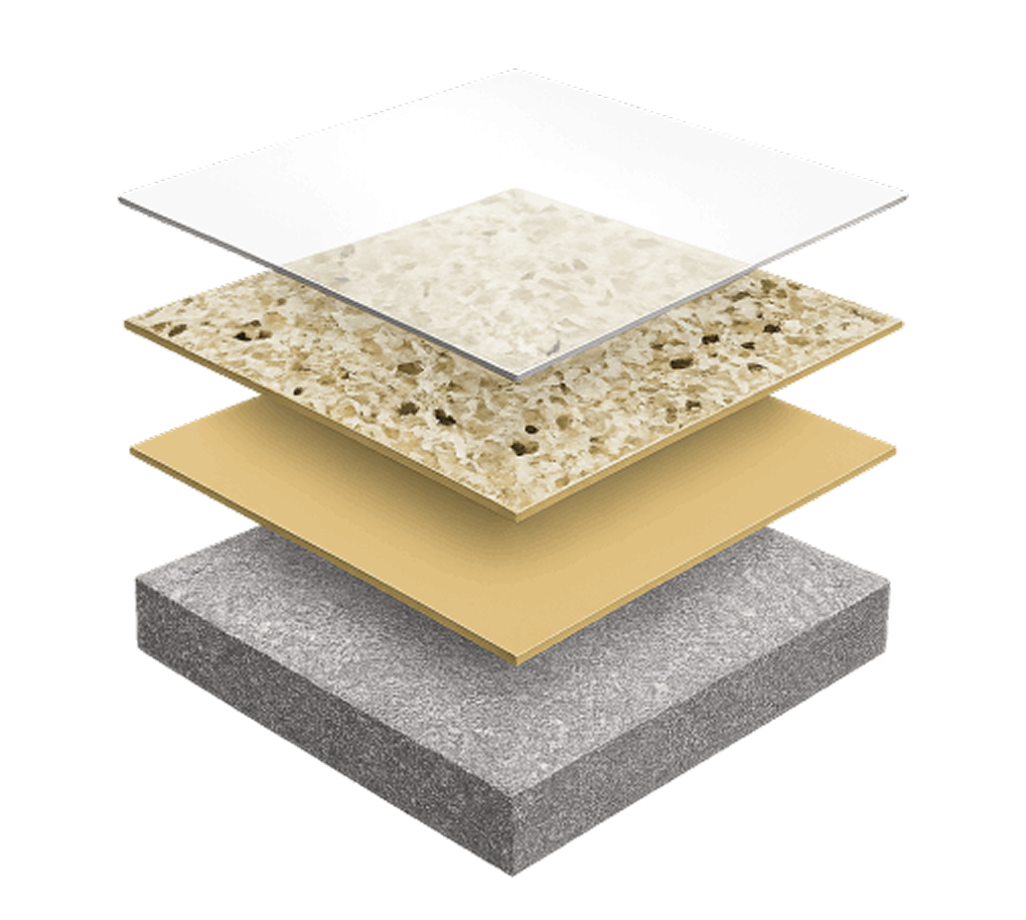 graphic showing layers that make up the coating process.